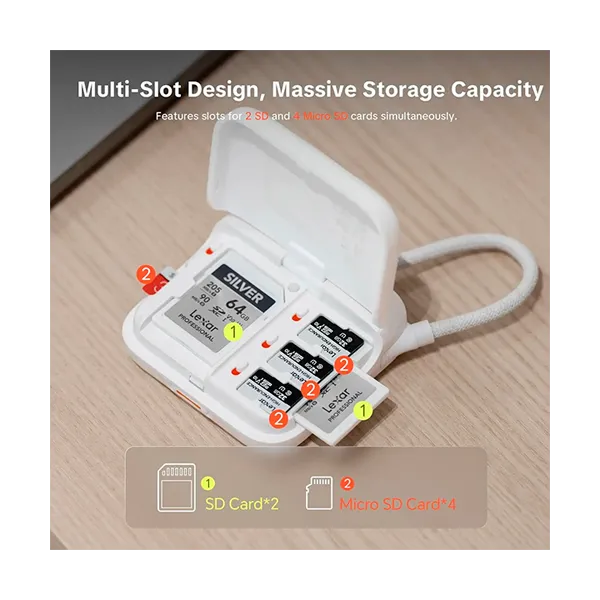 Картридер PGYTECH CreateMate Mini SD 6-слотовый