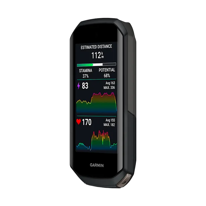 Велокомпьютер Garmin Edge 1050 Bundle