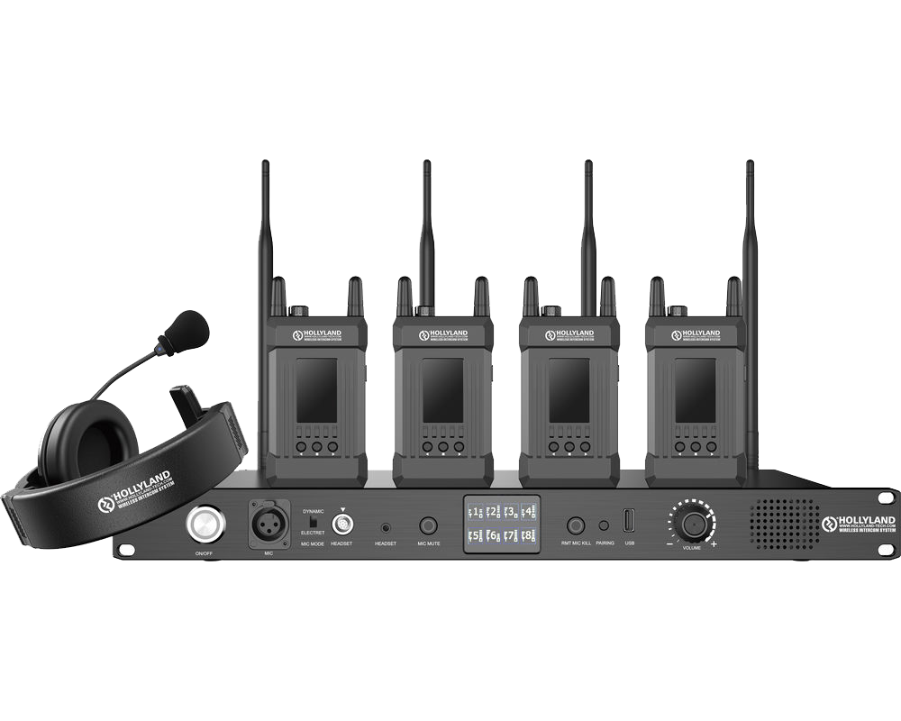 Интерком. Беспроводной Интерком Hollyland SYSCOM 1000t 8 абонентов. Интерком Hollyland SYSCOM. Full Duplex Wireless Intercom. SYSCOM 1000t-8b.